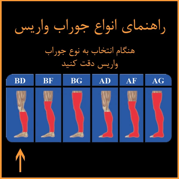 جوراب واریس چیپسو BD