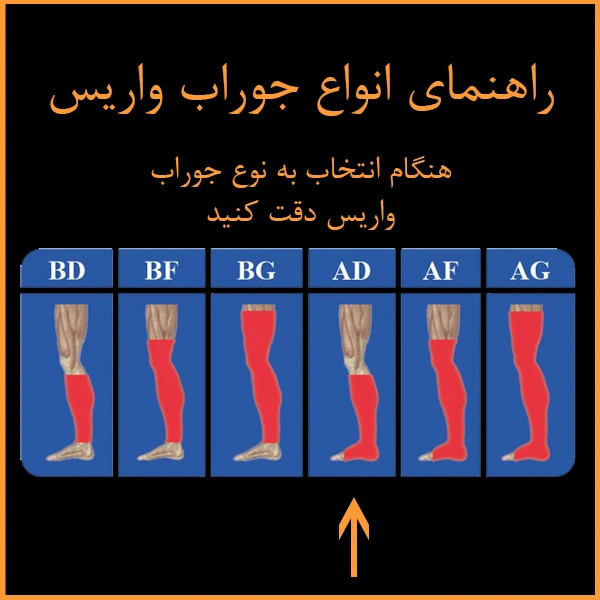 جوراب واریس چیپسو AD