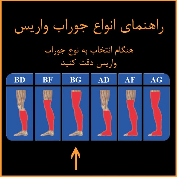 جوراب واریس چیپسو BG